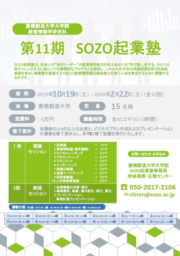 http://www.careerup.sharen.tut.ac.jp/mt_imgs/sozokigyoujuku.JPG